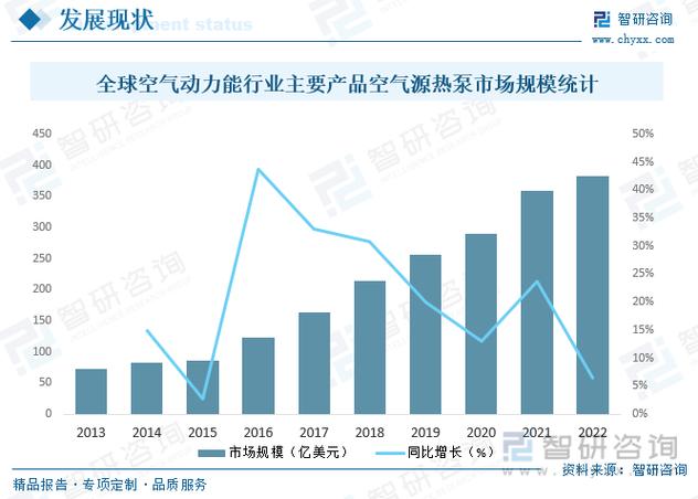 二氧化碳,空气中的“双刃剑”_讨论其环境与经济影响_二氧化碳空气能 墙体维修 二氧化碳,空气中的“双刃剑”_讨论其环境与经济影响_二氧化碳空气能 二氧化碳,空气中的“双刃剑”_讨论其环境与经济影响_二氧化碳空气能 墙体维修