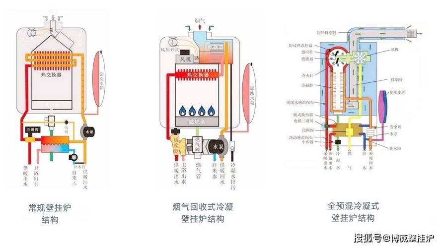 介绍12千瓦电锅炉挂壁炉内部结构,节能环保,温暖生活新篇章_12千瓦电锅炉挂壁炉内部结构 综合便民 介绍12千瓦电锅炉挂壁炉内部结构,节能环保,温暖生活新篇章_12千瓦电锅炉挂壁炉内部结构 介绍12千瓦电锅炉挂壁炉内部结构,节能环保,温暖生活新篇章_12千瓦电锅炉挂壁炉内部结构 综合便民