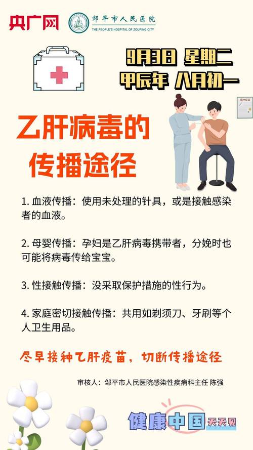 介绍乙肝病毒在空气中的存活时间与传播途径_乙肝病毒在空气中能存活多久 墙体维修 介绍乙肝病毒在空气中的存活时间与传播途径_乙肝病毒在空气中能存活多久 介绍乙肝病毒在空气中的存活时间与传播途径_乙肝病毒在空气中能存活多久 墙体维修