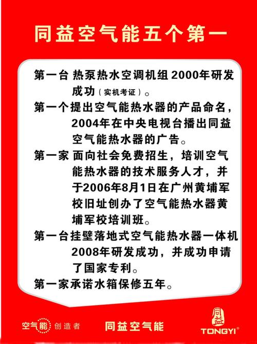 介绍同益空气能热水器故障代码,诊断与解决之路_同益空气能热水器故障代码 厨房维修 介绍同益空气能热水器故障代码,诊断与解决之路_同益空气能热水器故障代码 介绍同益空气能热水器故障代码,诊断与解决之路_同益空气能热水器故障代码 厨房维修