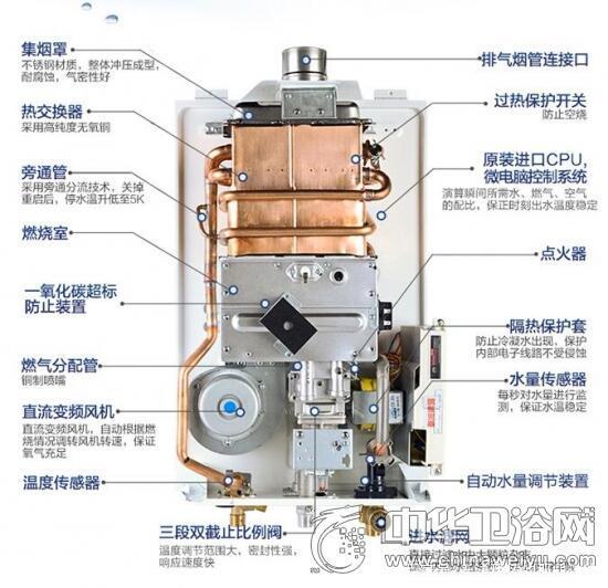 介绍威能挂壁炉不点火之谜,分析常见故障及解决方法_威能挂壁炉经常不点火 厨房维修 介绍威能挂壁炉不点火之谜,分析常见故障及解决方法_威能挂壁炉经常不点火 介绍威能挂壁炉不点火之谜,分析常见故障及解决方法_威能挂壁炉经常不点火 厨房维修