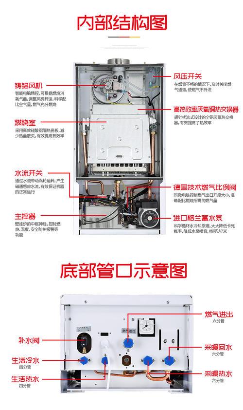 介绍家用挂壁炉显示E3的含义与应对步骤_家用挂壁炉显示e3 墙体维修 介绍家用挂壁炉显示E3的含义与应对步骤_家用挂壁炉显示e3 介绍家用挂壁炉显示E3的含义与应对步骤_家用挂壁炉显示e3 墙体维修