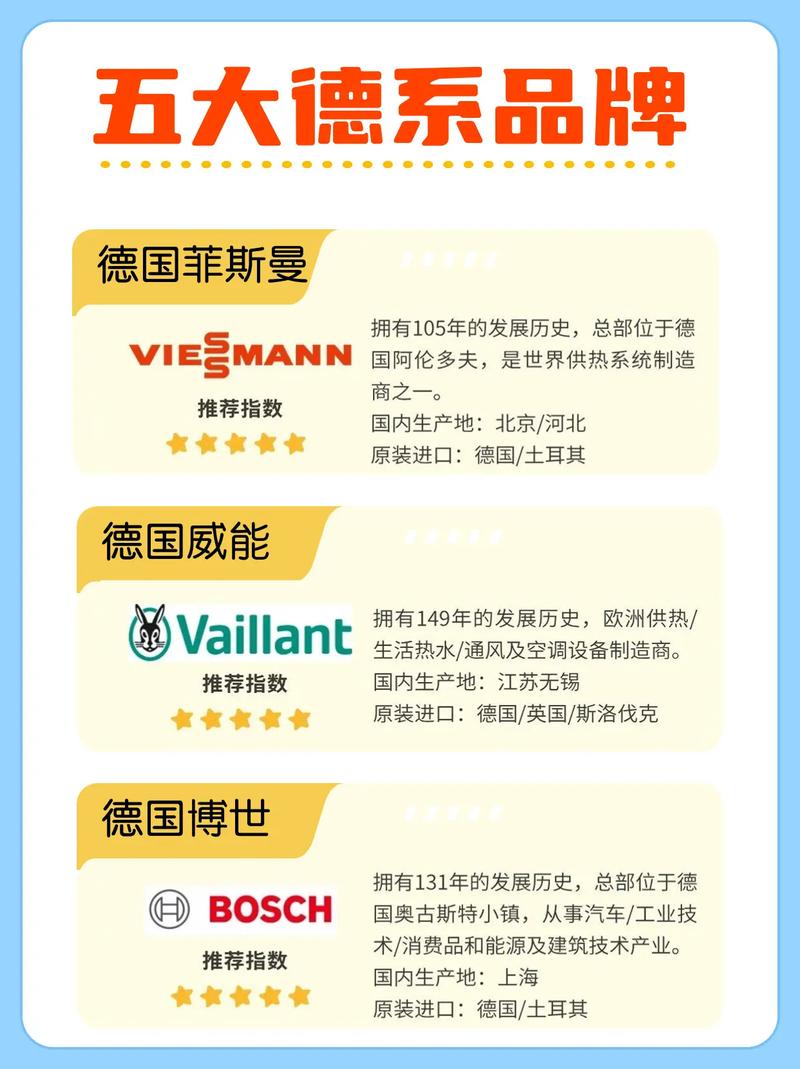 介绍挂壁炉地暖品牌排名,引领家居温暖新潮流_挂壁炉地暖品牌排名 家电维修 介绍挂壁炉地暖品牌排名,引领家居温暖新潮流_挂壁炉地暖品牌排名 介绍挂壁炉地暖品牌排名,引领家居温暖新潮流_挂壁炉地暖品牌排名 家电维修