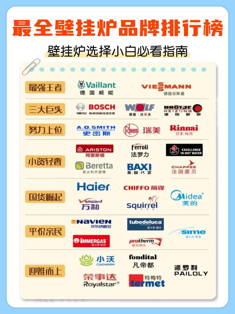 介绍挂壁炉地暖品牌排行前十,舒适生活从“暖”开始_挂壁炉地暖品牌排行前十名 墙体维修 介绍挂壁炉地暖品牌排行前十,舒适生活从“暖”开始_挂壁炉地暖品牌排行前十名 介绍挂壁炉地暖品牌排行前十,舒适生活从“暖”开始_挂壁炉地暖品牌排行前十名 墙体维修