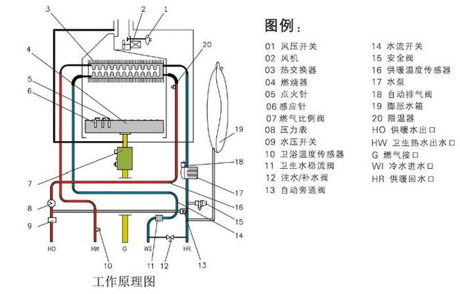 介绍挂壁炉工作原理,高效节能的家居取暖新选择_挂壁炉的工作原理视频教程 综合便民 介绍挂壁炉工作原理,高效节能的家居取暖新选择_挂壁炉的工作原理视频教程 介绍挂壁炉工作原理,高效节能的家居取暖新选择_挂壁炉的工作原理视频教程 综合便民