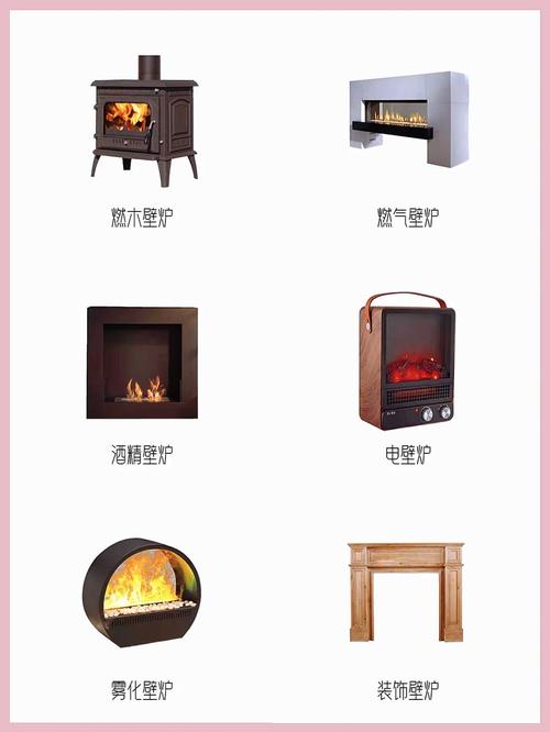 介绍挂壁炉自动关闭之谜,安全隐患与维修步骤_挂壁炉总是自动关闭怎么回事 墙体维修 介绍挂壁炉自动关闭之谜,安全隐患与维修步骤_挂壁炉总是自动关闭怎么回事 介绍挂壁炉自动关闭之谜,安全隐患与维修步骤_挂壁炉总是自动关闭怎么回事 墙体维修