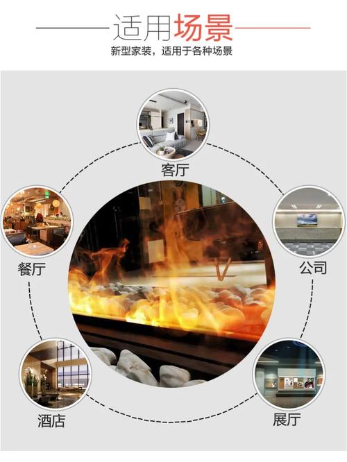 介绍挂式壁炉生产线厂家排名,品质与实力并存的企业脱颖而出_挂式壁炉生产线厂家排名 综合便民 介绍挂式壁炉生产线厂家排名,品质与实力并存的企业脱颖而出_挂式壁炉生产线厂家排名 介绍挂式壁炉生产线厂家排名,品质与实力并存的企业脱颖而出_挂式壁炉生产线厂家排名 综合便民