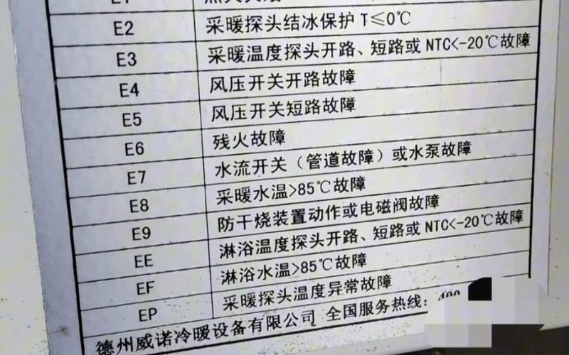 介绍煤气挂壁炉E01故障,原因分析与解决之路_煤气挂壁炉出现e01怎么回事 综合便民 介绍煤气挂壁炉E01故障,原因分析与解决之路_煤气挂壁炉出现e01怎么回事 介绍煤气挂壁炉E01故障,原因分析与解决之路_煤气挂壁炉出现e01怎么回事 综合便民
