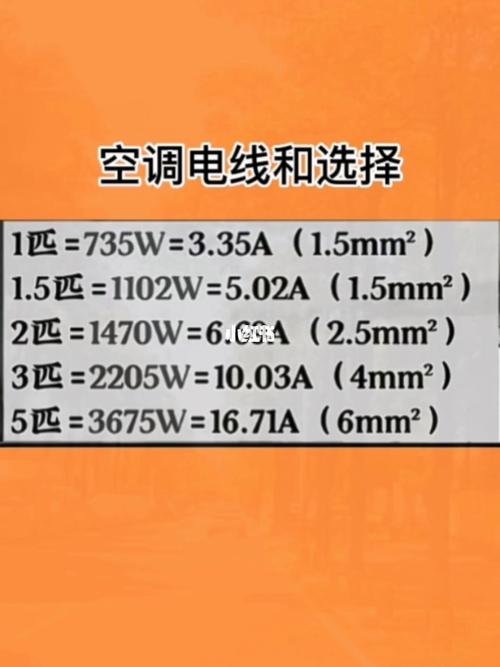 介绍空气能,分析空调所需的电线面积,确保安全舒适生活_空气能需要几平方的线 家电维修 介绍空气能,分析空调所需的电线面积,确保安全舒适生活_空气能需要几平方的线 介绍空气能,分析空调所需的电线面积,确保安全舒适生活_空气能需要几平方的线 家电维修