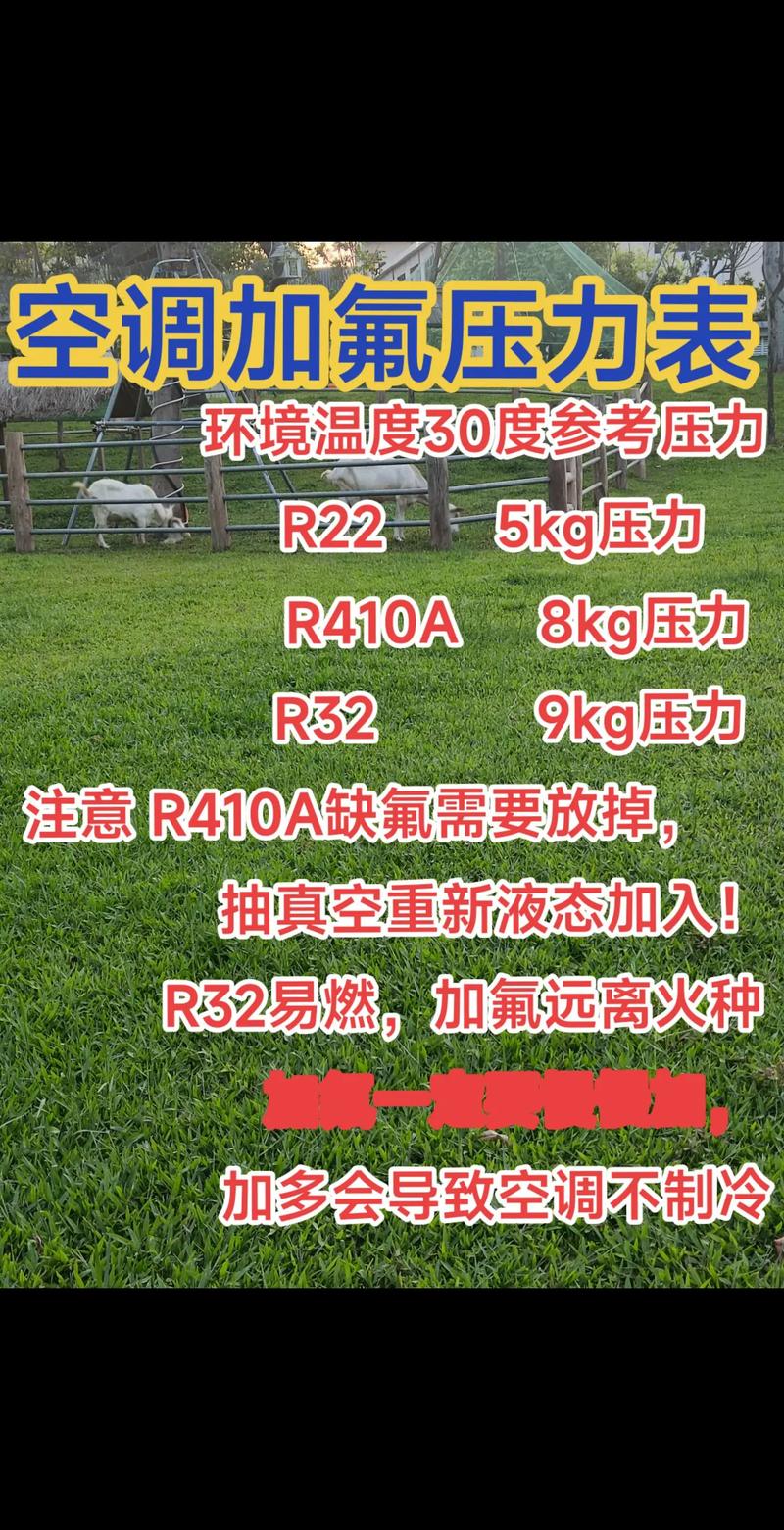 介绍空气能加氟技术,绿色节能的环保先锋_空气能加氟图 汽车维修 介绍空气能加氟技术,绿色节能的环保先锋_空气能加氟图 介绍空气能加氟技术,绿色节能的环保先锋_空气能加氟图 汽车维修