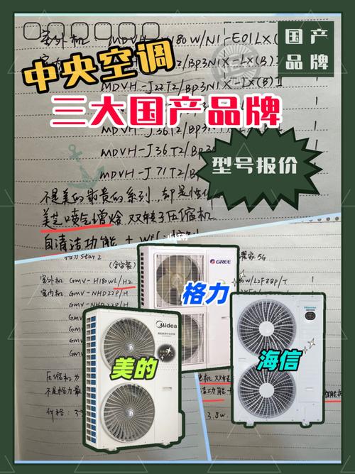 介绍空气能品牌费用,性价比之选,绿色环保新风尚_空气能品牌费用 墙体维修 介绍空气能品牌费用,性价比之选,绿色环保新风尚_空气能品牌费用 介绍空气能品牌费用,性价比之选,绿色环保新风尚_空气能品牌费用 墙体维修