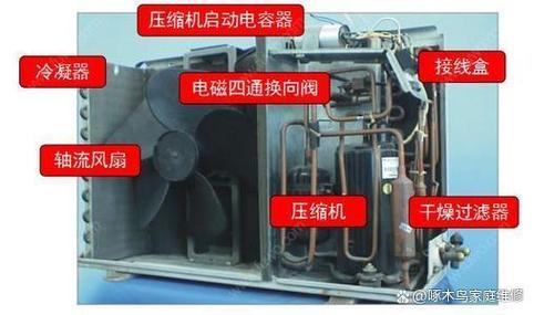 介绍空气能外机噪音问题,原因分析及解决方法_空气能外机噪音 墙体维修 介绍空气能外机噪音问题,原因分析及解决方法_空气能外机噪音 介绍空气能外机噪音问题,原因分析及解决方法_空气能外机噪音 墙体维修