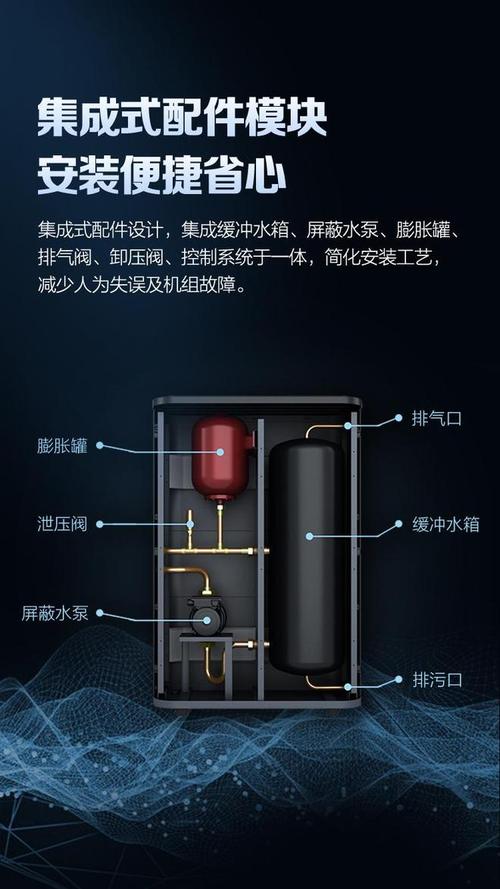 介绍空气能水箱底面,技术创新与节能环保的完美融合_空气能水箱底面 综合便民 介绍空气能水箱底面,技术创新与节能环保的完美融合_空气能水箱底面 介绍空气能水箱底面,技术创新与节能环保的完美融合_空气能水箱底面 综合便民