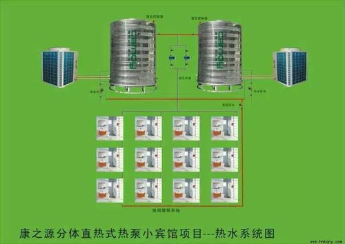 介绍空气能热水器,绿色节能的智慧之选_空气能热水器结构原理图 厨房维修 介绍空气能热水器,绿色节能的智慧之选_空气能热水器结构原理图 介绍空气能热水器,绿色节能的智慧之选_空气能热水器结构原理图 厨房维修