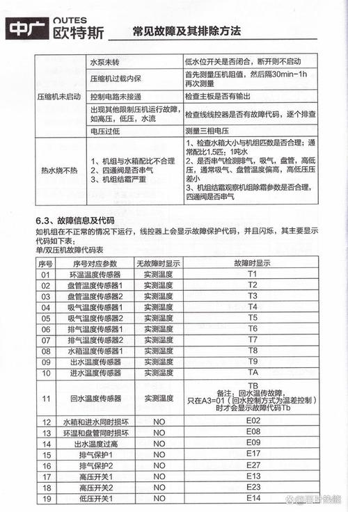 介绍空气能热水器噪音之谜,科学分析与选购指南_空气能热水器有噪音吗 墙体维修 介绍空气能热水器噪音之谜,科学分析与选购指南_空气能热水器有噪音吗 介绍空气能热水器噪音之谜,科学分析与选购指南_空气能热水器有噪音吗 墙体维修