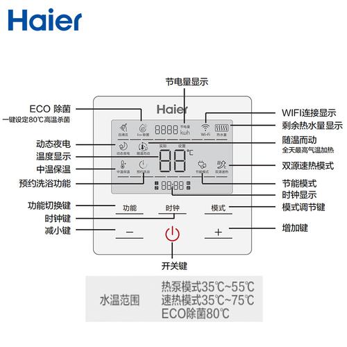 介绍空气能热水机,高效节能的环保之选_空气能热水机能效 家电维修 介绍空气能热水机,高效节能的环保之选_空气能热水机能效 介绍空气能热水机,高效节能的环保之选_空气能热水机能效 家电维修