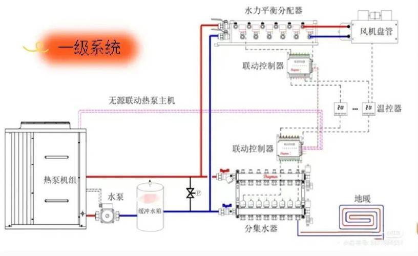 介绍空气能热泵供暖系统排名,绿色环保的供暖神器_空气能热泵供暖系统排名 厨房维修 介绍空气能热泵供暖系统排名,绿色环保的供暖神器_空气能热泵供暖系统排名 介绍空气能热泵供暖系统排名,绿色环保的供暖神器_空气能热泵供暖系统排名 厨房维修