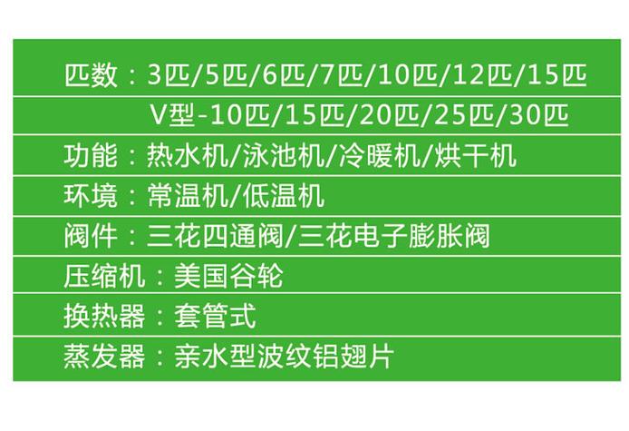 介绍空气能热泵行业,十大名牌引领绿色节能新时代_空气能热泵十大名牌排名 家电维修 介绍空气能热泵行业,十大名牌引领绿色节能新时代_空气能热泵十大名牌排名 介绍空气能热泵行业,十大名牌引领绿色节能新时代_空气能热泵十大名牌排名 家电维修