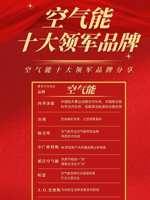 介绍空气能行业领军者,哪家品牌实力最强_空气能哪家最好 墙体维修 介绍空气能行业领军者,哪家品牌实力最强_空气能哪家最好 介绍空气能行业领军者,哪家品牌实力最强_空气能哪家最好 墙体维修
