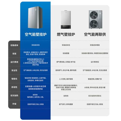 介绍空气能设备,重量轻巧,节能环保的绿色能源利器_空气能设备重量 综合便民 介绍空气能设备,重量轻巧,节能环保的绿色能源利器_空气能设备重量 介绍空气能设备,重量轻巧,节能环保的绿色能源利器_空气能设备重量 综合便民