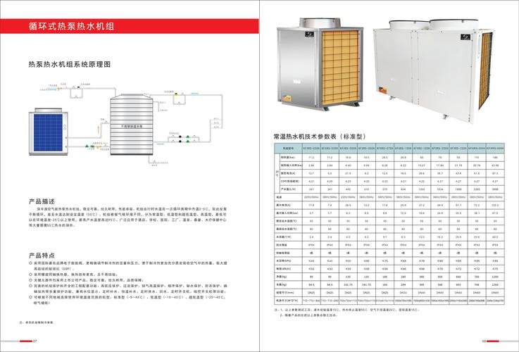介绍空气能高压故障解决之路_全方位分析及应对步骤_空气能高压故障解决方法 墙体维修 介绍空气能高压故障解决之路_全方位分析及应对步骤_空气能高压故障解决方法 介绍空气能高压故障解决之路_全方位分析及应对步骤_空气能高压故障解决方法 墙体维修