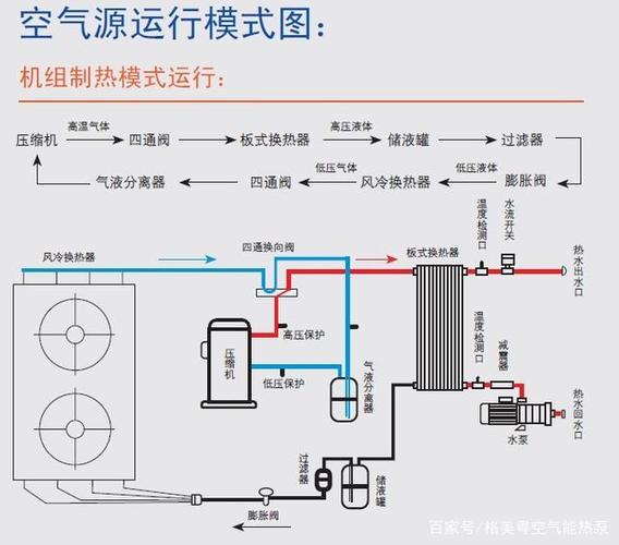 JBSH空气能,绿色环保的暖通解决方法_JBSH空气能 综合便民 JBSH空气能,绿色环保的暖通解决方法_JBSH空气能 JBSH空气能,绿色环保的暖通解决方法_JBSH空气能 综合便民