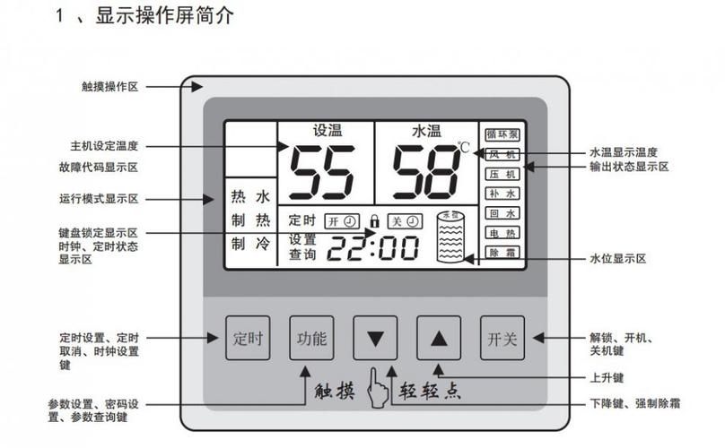 三社空气能热水器控制面板,智能生活的贴心管家_三社空气能热水器控制面板 汽车维修 三社空气能热水器控制面板,智能生活的贴心管家_三社空气能热水器控制面板 三社空气能热水器控制面板,智能生活的贴心管家_三社空气能热水器控制面板 汽车维修
