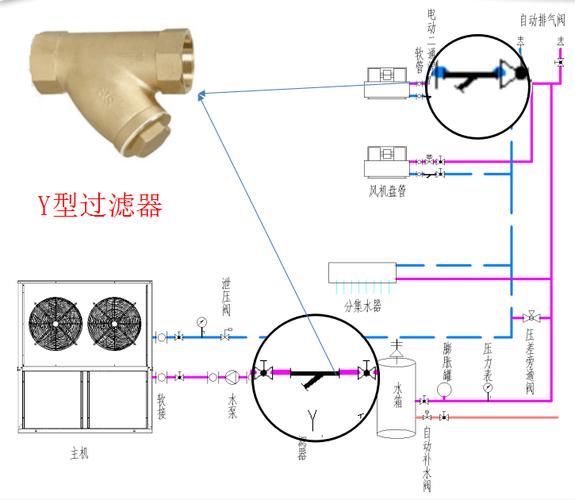 上海空气能采暖热水系统选购指南,高效节能,温暖如春_上海空气能采暖怎么选热水 厨房维修 上海空气能采暖热水系统选购指南,高效节能,温暖如春_上海空气能采暖怎么选热水 上海空气能采暖热水系统选购指南,高效节能,温暖如春_上海空气能采暖怎么选热水 厨房维修