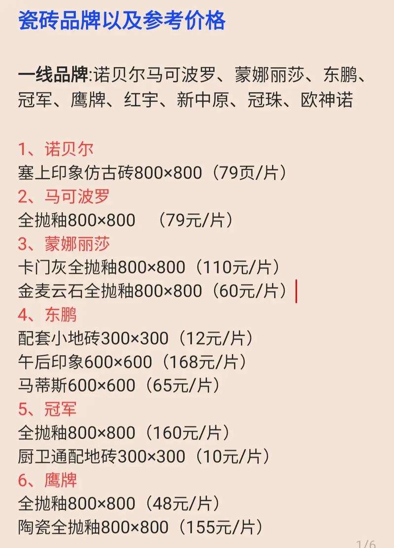 东莞室内瓷砖装修,价格分析与选购指南 厨房维修 东莞室内瓷砖装修,价格分析与选购指南 东莞室内瓷砖装修,价格分析与选购指南 厨房维修