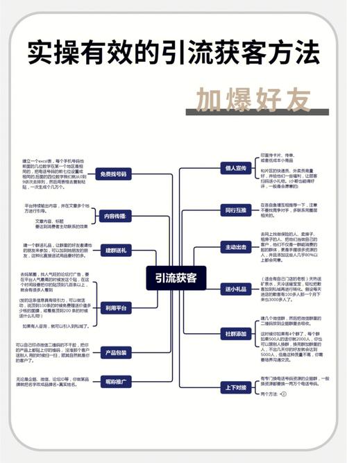 个体装修如何精准获客,步骤与方法分析 家电维修 个体装修如何精准获客,步骤与方法分析 个体装修如何精准获客,步骤与方法分析 家电维修