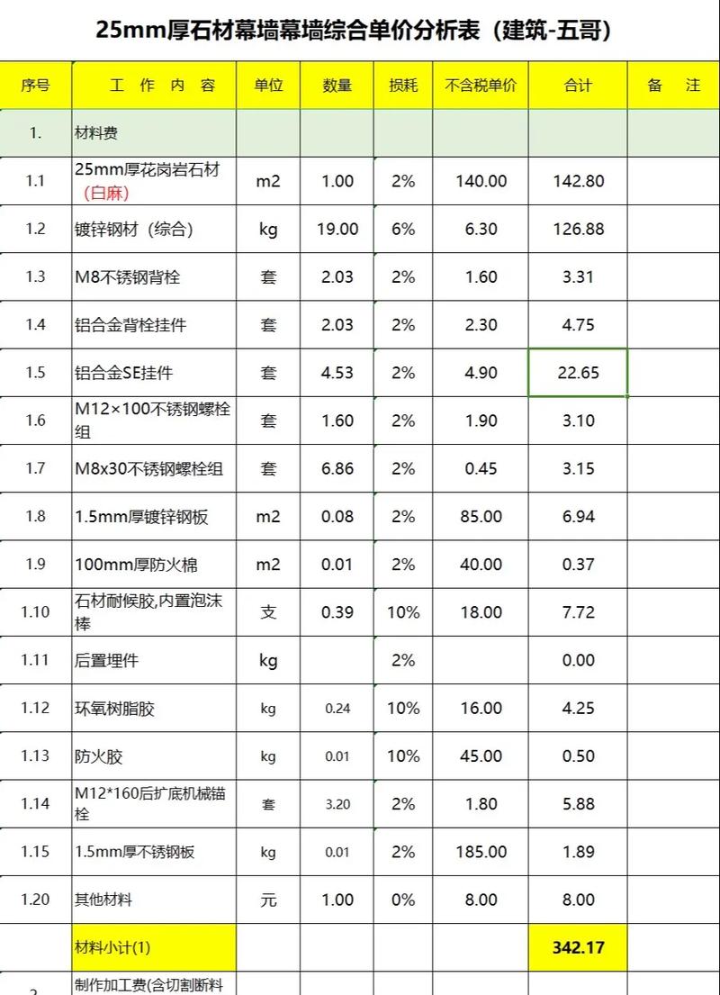 云南镇雄外墙装修单价探析,品质与成本的完美平衡 汽车维修 云南镇雄外墙装修单价探析,品质与成本的完美平衡 云南镇雄外墙装修单价探析,品质与成本的完美平衡 汽车维修