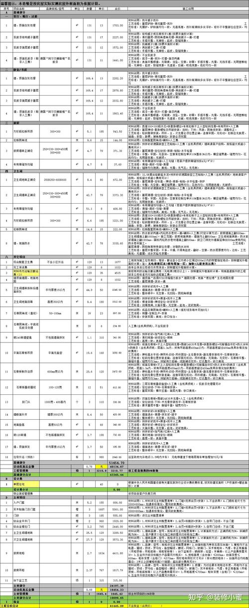 介绍装修公司收费之路,透明化报价,保障业主权益 家电维修 介绍装修公司收费之路,透明化报价,保障业主权益 介绍装修公司收费之路,透明化报价,保障业主权益 家电维修