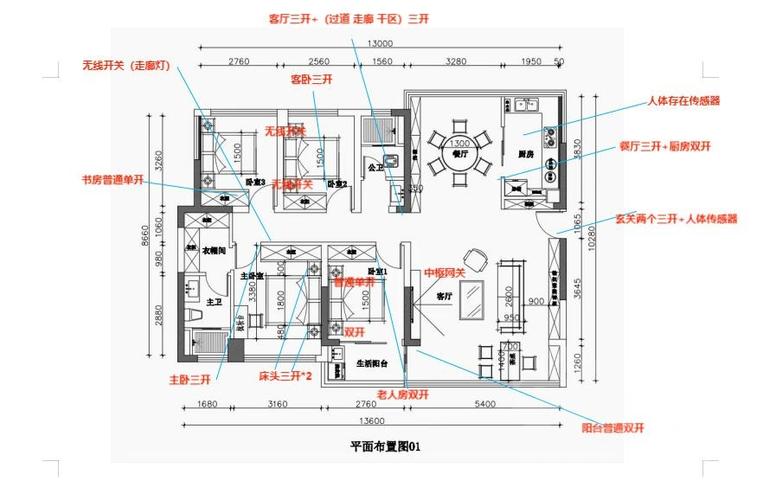 优化开关布局,打造智能家居新体验_装修后开关布局图分析 厨房维修 优化开关布局,打造智能家居新体验_装修后开关布局图分析 优化开关布局,打造智能家居新体验_装修后开关布局图分析 厨房维修