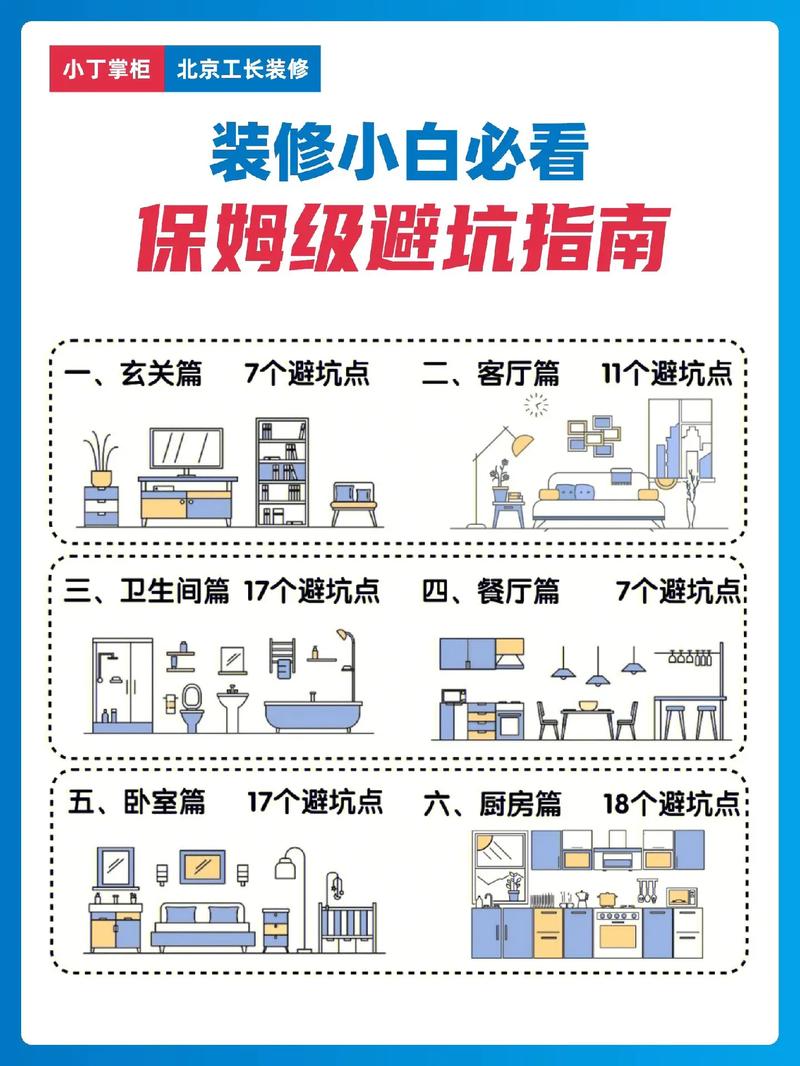 公寓装修避雷指南,让你的家既美观又安全 汽车维修 公寓装修避雷指南,让你的家既美观又安全 公寓装修避雷指南,让你的家既美观又安全 汽车维修