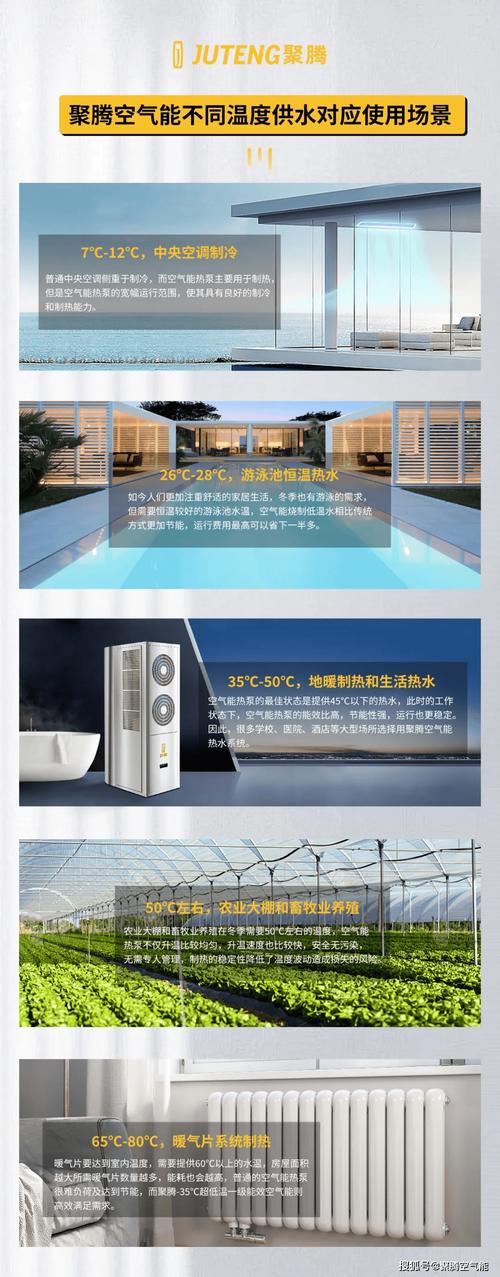 88匹空气能,绿色能源的革新力量_88匹空气能 综合便民 88匹空气能,绿色能源的革新力量_88匹空气能 88匹空气能,绿色能源的革新力量_88匹空气能 综合便民