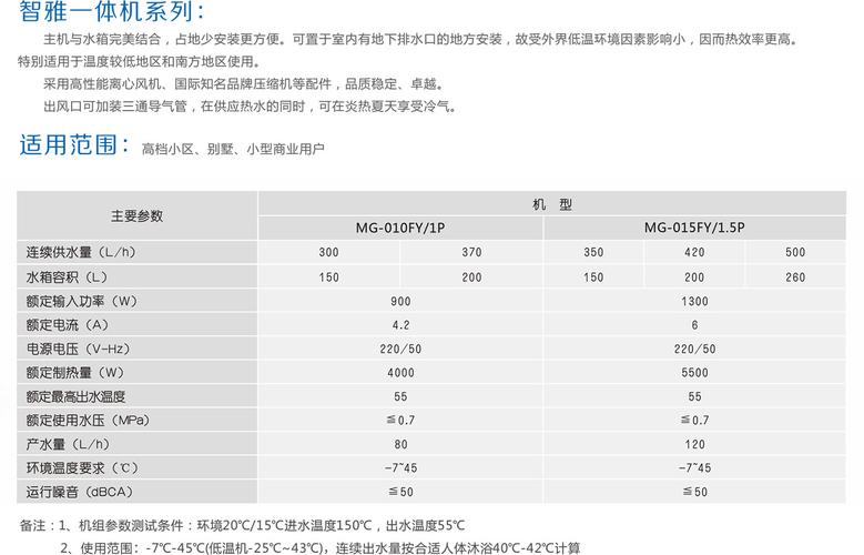 专业空气能报价分析,品质与性能的完美结合_专业空气能报价 综合便民 专业空气能报价分析,品质与性能的完美结合_专业空气能报价 专业空气能报价分析,品质与性能的完美结合_专业空气能报价 综合便民