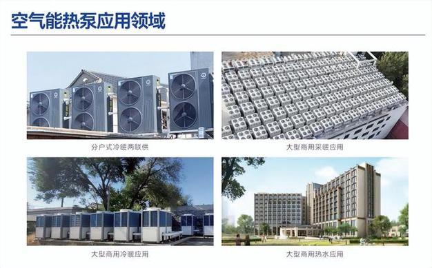 东莞空气能,绿色能源的典范,助力打造宜居城市_东莞空气能好吗 墙体维修 东莞空气能,绿色能源的典范,助力打造宜居城市_东莞空气能好吗 东莞空气能,绿色能源的典范,助力打造宜居城市_东莞空气能好吗 墙体维修