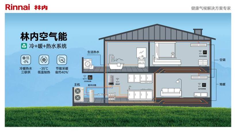 中动热泵空气能,绿色能源的创新引领者_中动热泵空气能 厨房维修 中动热泵空气能,绿色能源的创新引领者_中动热泵空气能 中动热泵空气能,绿色能源的创新引领者_中动热泵空气能 厨房维修
