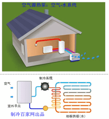 乌苏空气能热泵,绿色节能的未来生活选择_乌苏空气能热泵方法 汽车维修 乌苏空气能热泵,绿色节能的未来生活选择_乌苏空气能热泵方法 乌苏空气能热泵,绿色节能的未来生活选择_乌苏空气能热泵方法 汽车维修