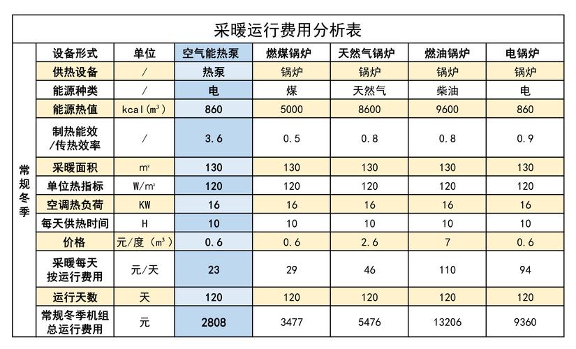 介绍正规空气能服务价格,品质与效率的平衡艺术_正规空气能服务价格 汽车维修 介绍正规空气能服务价格,品质与效率的平衡艺术_正规空气能服务价格 介绍正规空气能服务价格,品质与效率的平衡艺术_正规空气能服务价格 汽车维修
