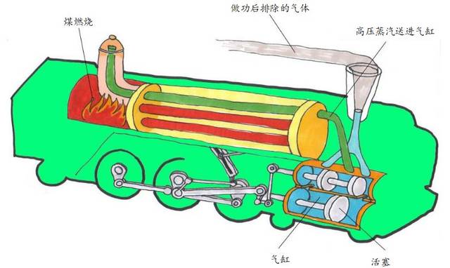 介绍浙江空气能热泵原理,绿色节能的新宠儿_浙江空气能热泵原理 家电维修 介绍浙江空气能热泵原理,绿色节能的新宠儿_浙江空气能热泵原理 介绍浙江空气能热泵原理,绿色节能的新宠儿_浙江空气能热泵原理 家电维修