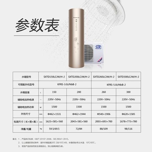 介绍空气能,绿色能源的未来之星_空气能参数说明 综合便民 介绍空气能,绿色能源的未来之星_空气能参数说明 介绍空气能,绿色能源的未来之星_空气能参数说明 综合便民