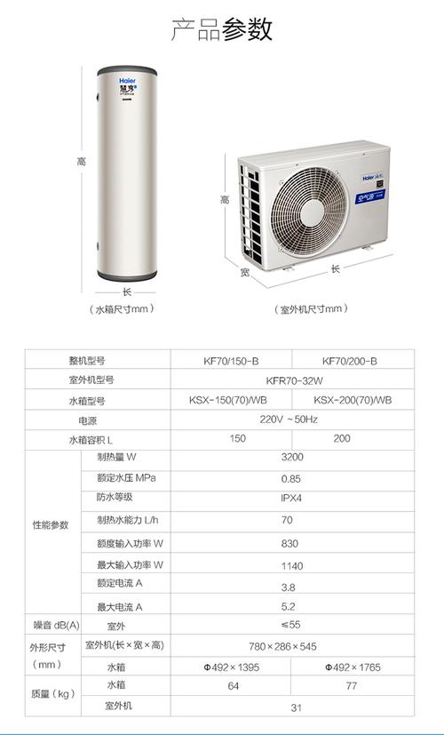 介绍空气能SE1,绿色能源的新星_空气能SE1 厨房维修 介绍空气能SE1,绿色能源的新星_空气能SE1 介绍空气能SE1,绿色能源的新星_空气能SE1 厨房维修