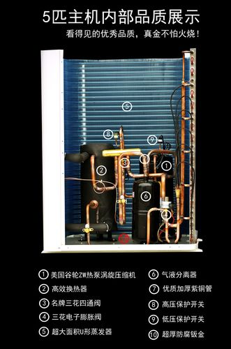 介绍空气能主机异响之谜,原因与解决之路_空气能主机有异响 综合便民 介绍空气能主机异响之谜,原因与解决之路_空气能主机有异响 介绍空气能主机异响之谜,原因与解决之路_空气能主机有异响 综合便民