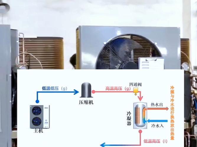介绍空气能变冰水的奥秘,科技创新与自然界的和谐共生_空气能怎么变冰水 综合便民 介绍空气能变冰水的奥秘,科技创新与自然界的和谐共生_空气能怎么变冰水 介绍空气能变冰水的奥秘,科技创新与自然界的和谐共生_空气能怎么变冰水 综合便民