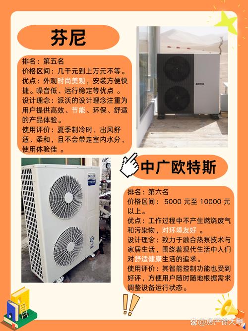 介绍空气能品牌,从入门级到高端级,为您选对理想之选_空气能各个品牌级别 厨房维修 介绍空气能品牌,从入门级到高端级,为您选对理想之选_空气能各个品牌级别 介绍空气能品牌,从入门级到高端级,为您选对理想之选_空气能各个品牌级别 厨房维修