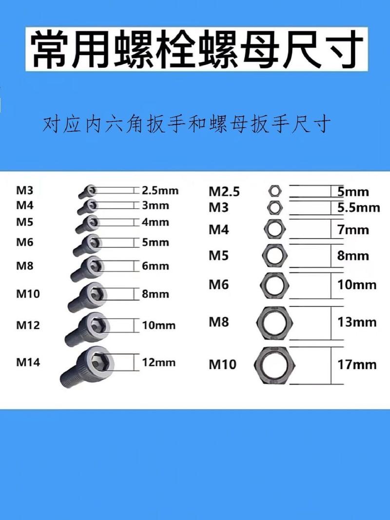 介绍空气能扳手故障,成因与预防步骤_空气能出现扳手故障 家电维修 介绍空气能扳手故障,成因与预防步骤_空气能出现扳手故障 介绍空气能扳手故障,成因与预防步骤_空气能出现扳手故障 家电维修