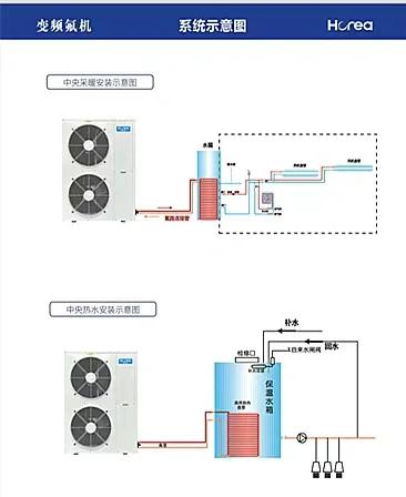 介绍空气能水桶铜管,技术革新背后的故事_空气能水桶铜管拆解 综合便民 介绍空气能水桶铜管,技术革新背后的故事_空气能水桶铜管拆解 介绍空气能水桶铜管,技术革新背后的故事_空气能水桶铜管拆解 综合便民
