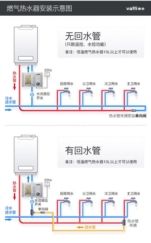 介绍空气能水泵不起动之谜,原因及解决之路_空气能水泵不起动 汽车维修 介绍空气能水泵不起动之谜,原因及解决之路_空气能水泵不起动 介绍空气能水泵不起动之谜,原因及解决之路_空气能水泵不起动 汽车维修