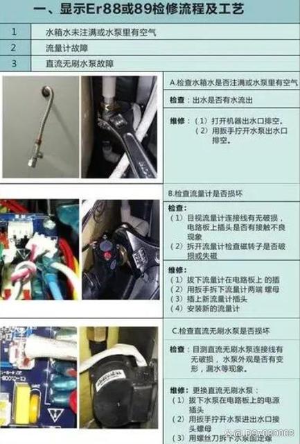介绍空气能水泵流量不足之谜,原因及解决方法_空气能水泵流量不够 综合便民 介绍空气能水泵流量不足之谜,原因及解决方法_空气能水泵流量不够 介绍空气能水泵流量不足之谜,原因及解决方法_空气能水泵流量不够 综合便民